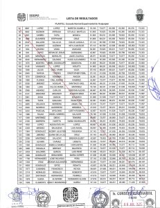 Imagen de la galería